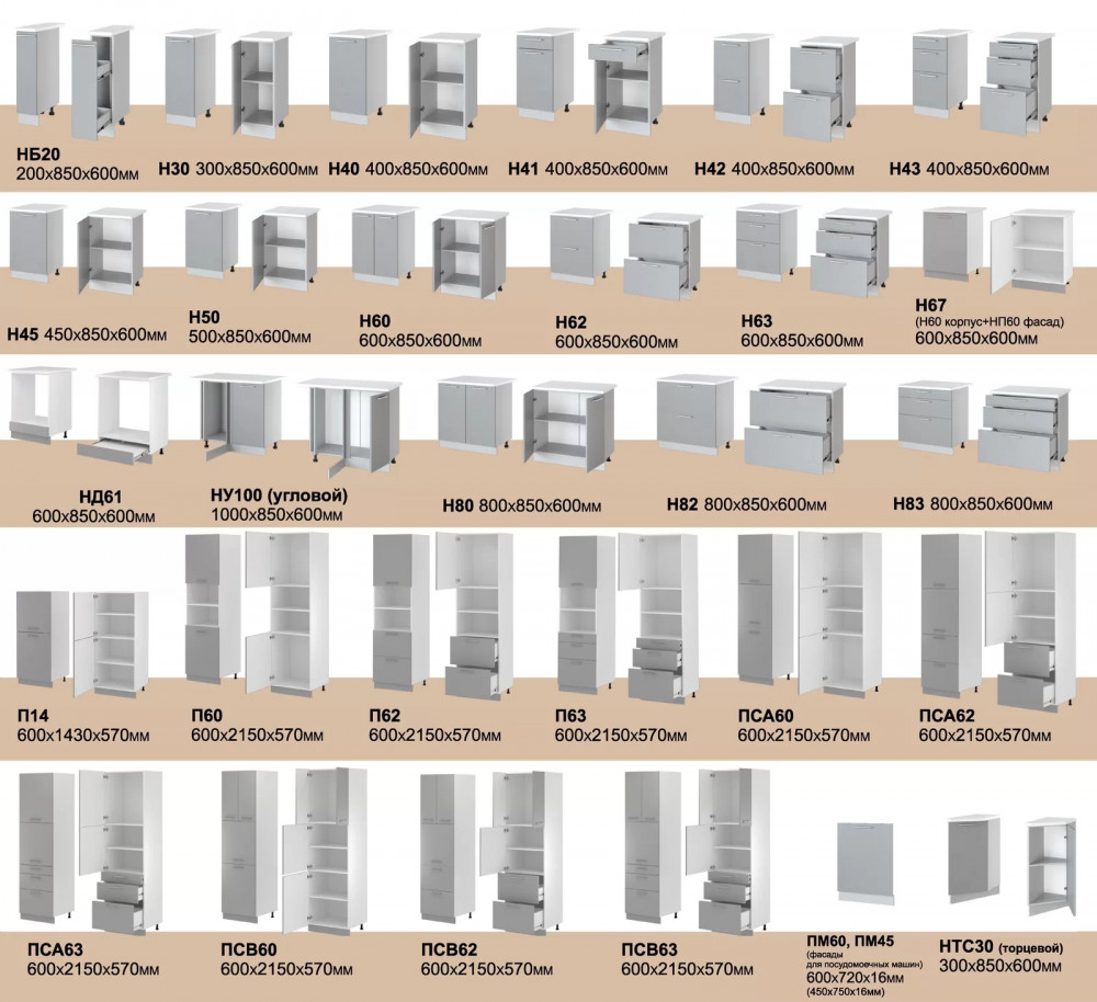 стандартные размеры кухонных шкафов и фасадов таблица