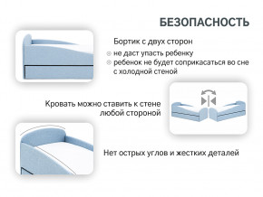 Кровать с ящиком Letmo небесный (рогожка) в Екатеринбурге - mebelmir96.ru | фото 15