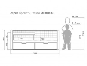 Кровать-тахта мягкая Svogen с ящиками и бортиком белый в Екатеринбурге - mebelmir96.ru | фото 2