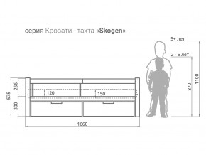 Кровать-тахта Svogen с ящиками и бортиком белый в Екатеринбурге - mebelmir96.ru | фото 3