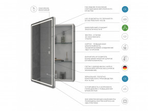 Зеркальный шкаф Geometry 600 с LED подсветкой в Екатеринбурге - mebelmir96.ru | фото 2